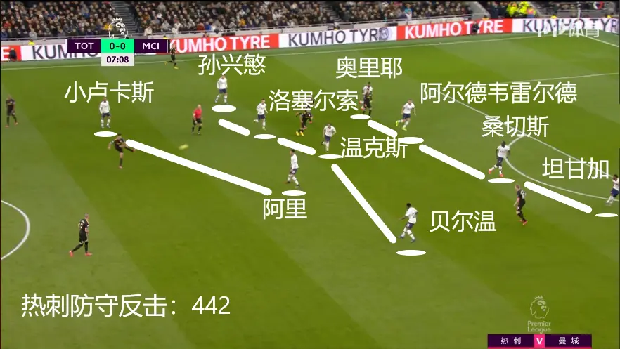 九游体育-日本翻盘英格兰，罗德里刷新纪录